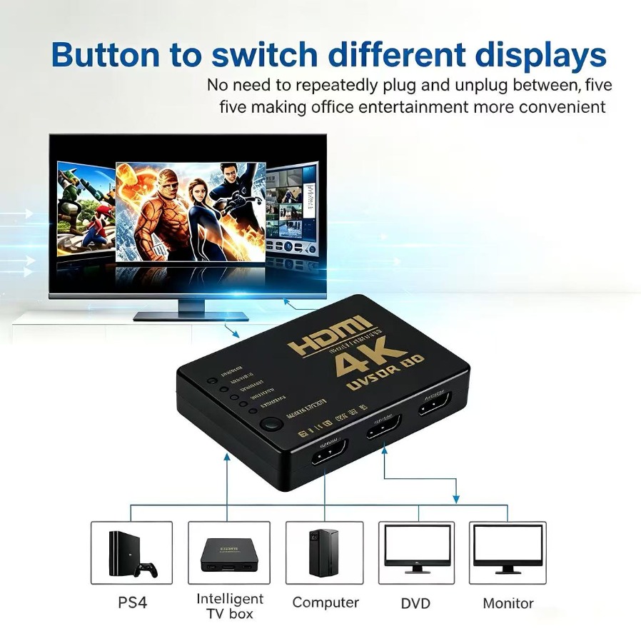 สวิตช์ที่รองรับ 4K HDMI 5 ใน 1 - Esports Gaming Hub บทวิจารณ์และราคา