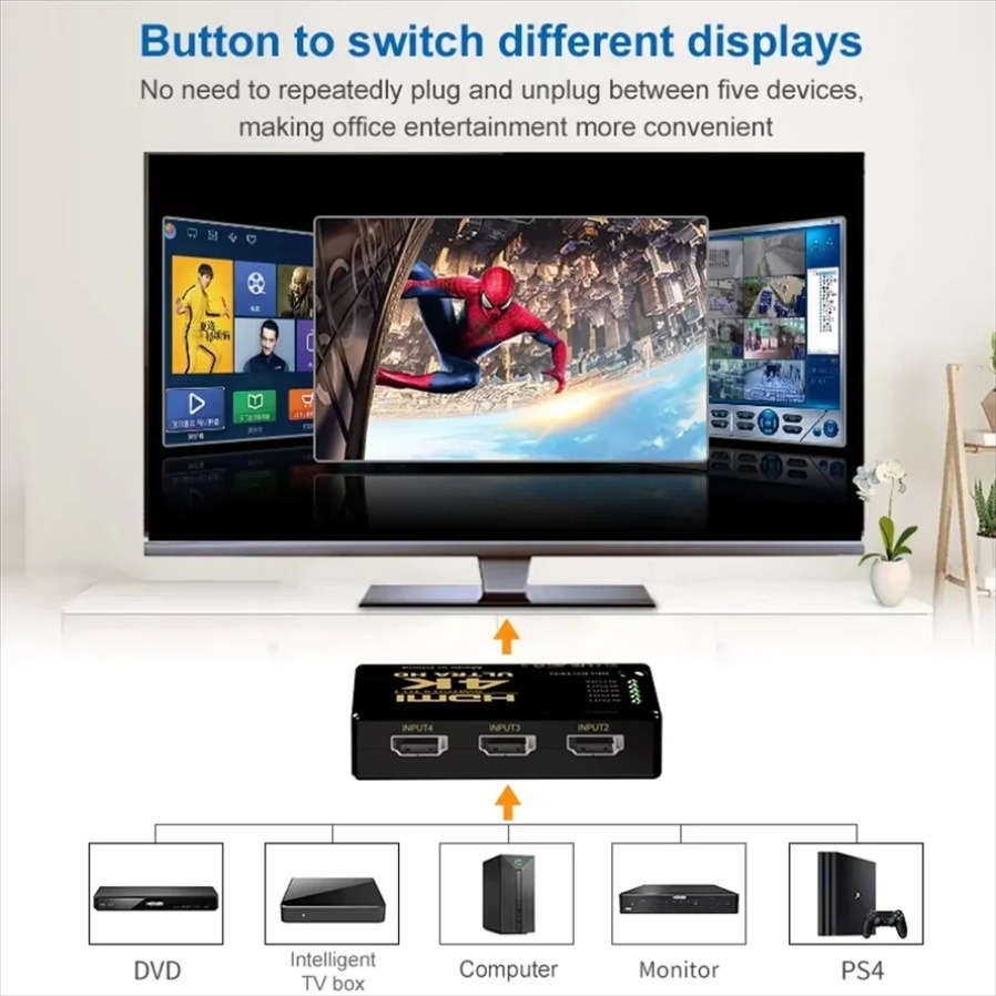 สวิตช์ที่รองรับ 4K HDMI 5 ใน 1 - Esports Gaming Hub บทวิจารณ์และราคา