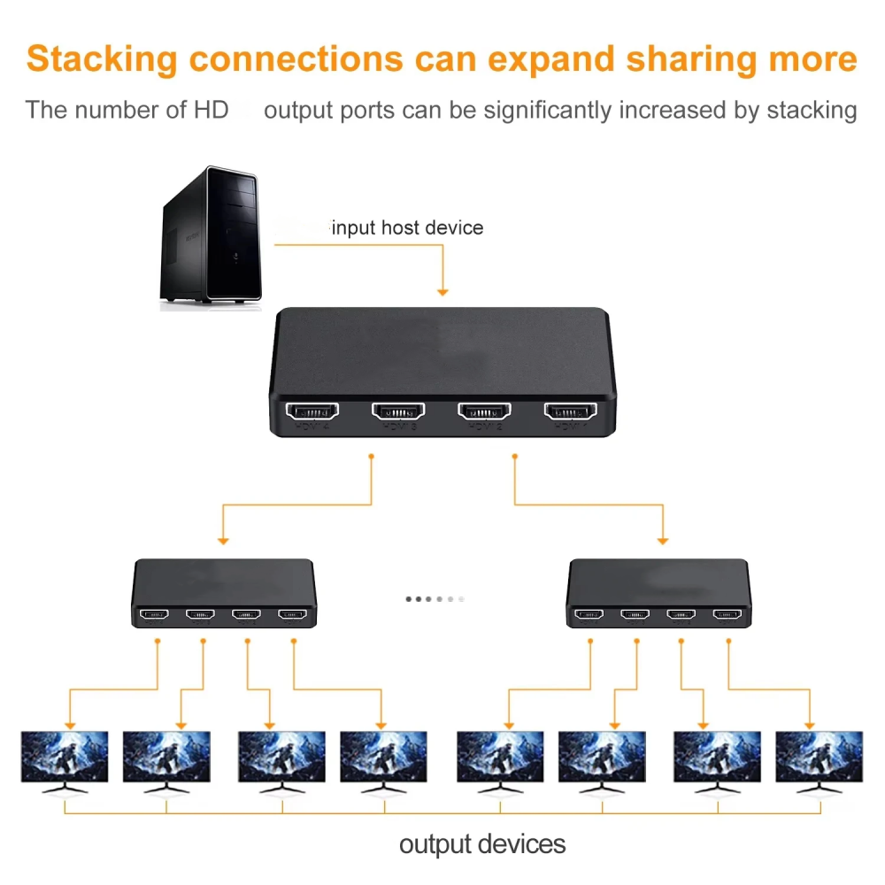 HD 4K Video Switcher รองรับ HD - Esports Gaming Hub บทวิจารณ์และราคา