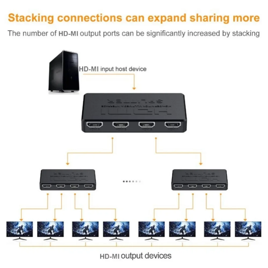 ตัวสลับวิดีโอที่รองรับ HDMI 4X - Esports Gaming Hub บทวิจารณ์และราคา