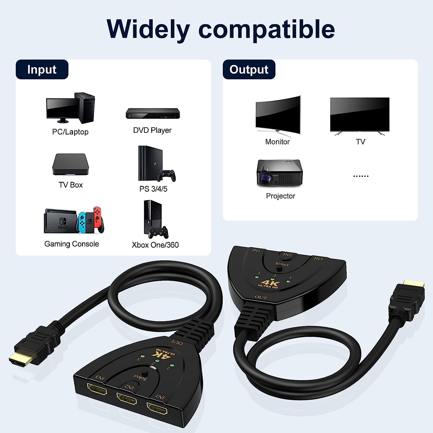 HDTV Switch 3 ใน 1 4k Splitter - Esports Gaming Hub บทวิจารณ์และราคา
